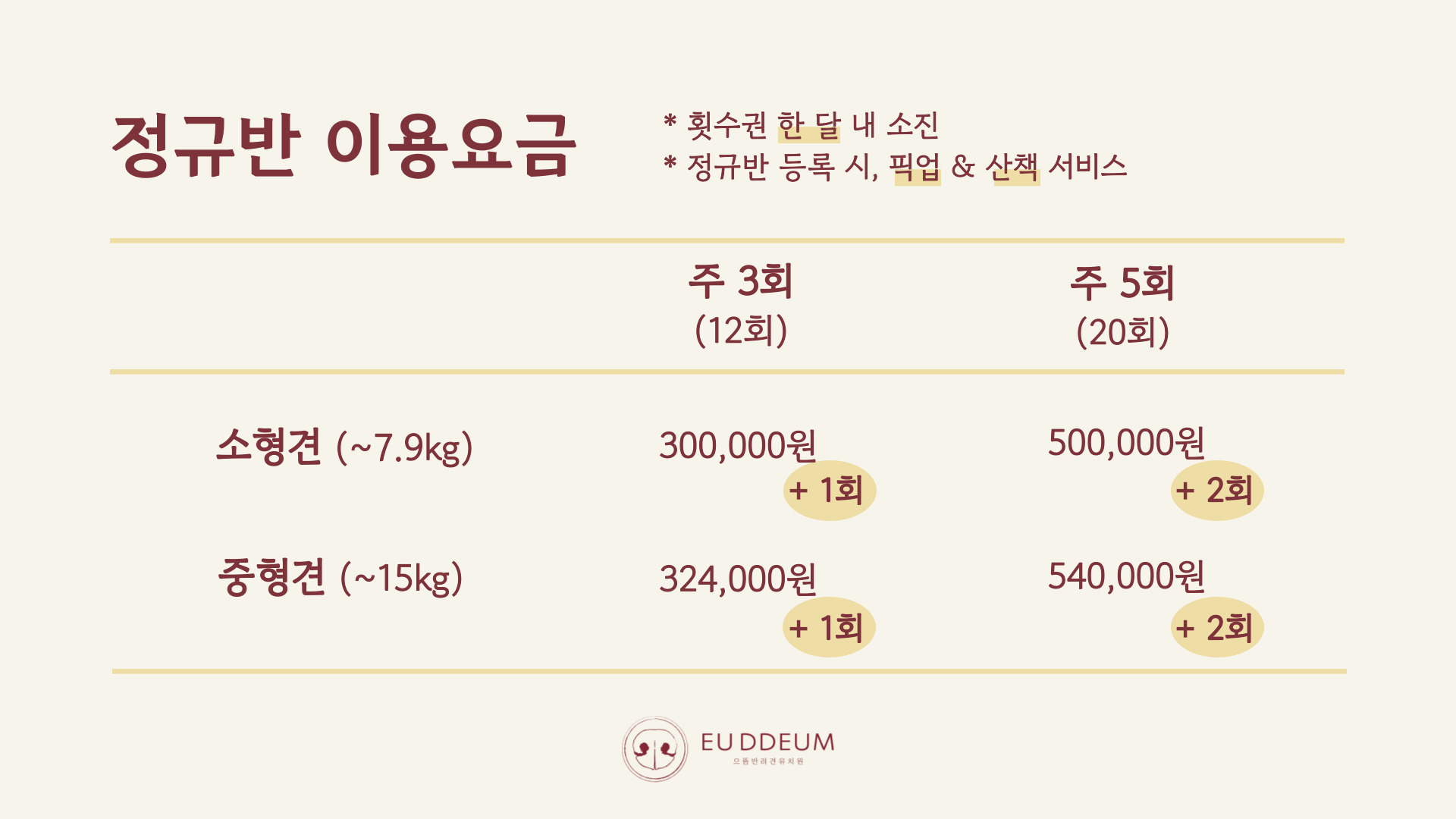 으뜸 반려견 유치원