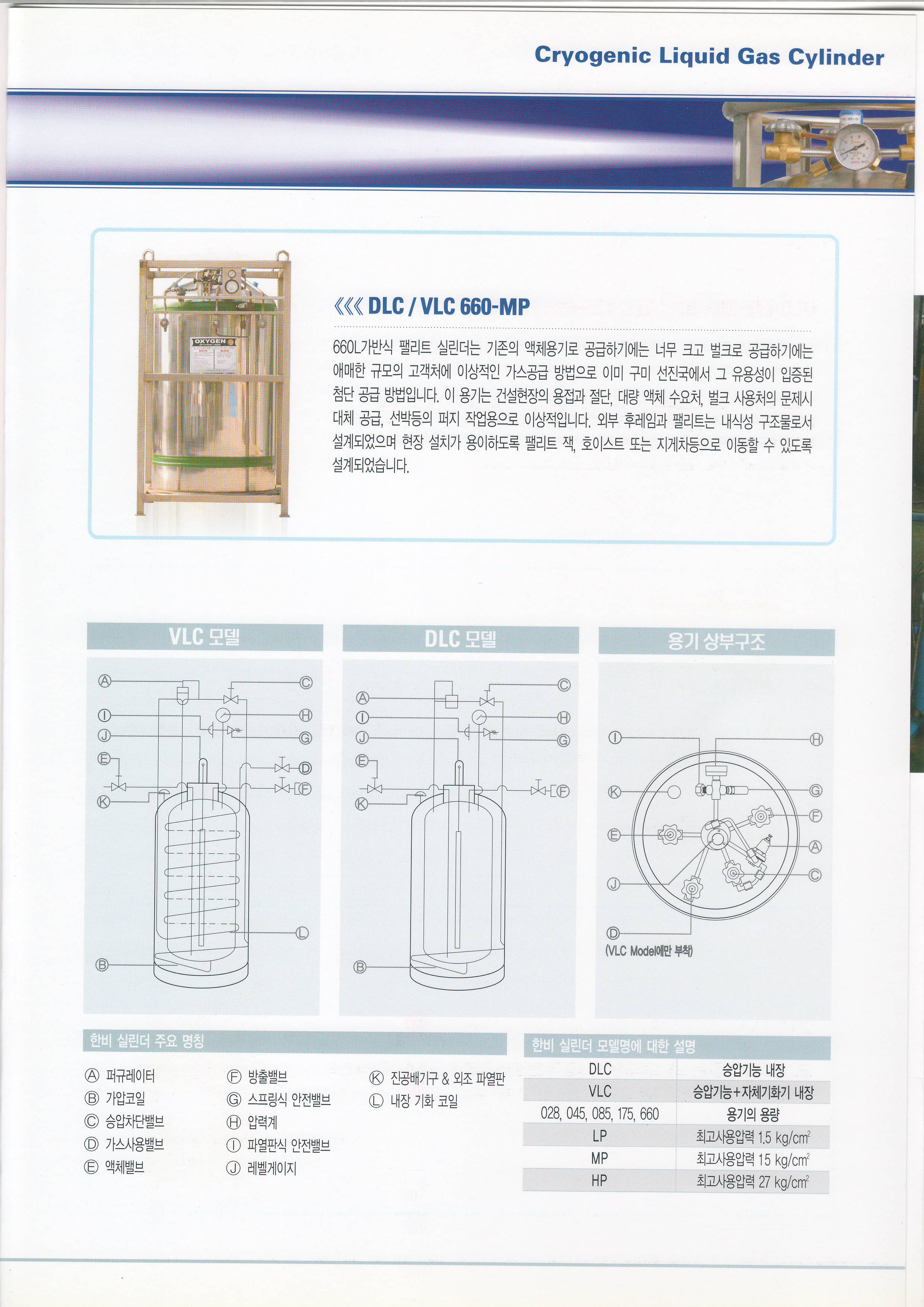 한비크라이오