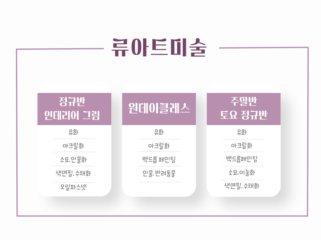 류아트미술