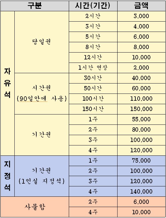 더원스터디카페 대곡역그린빌점