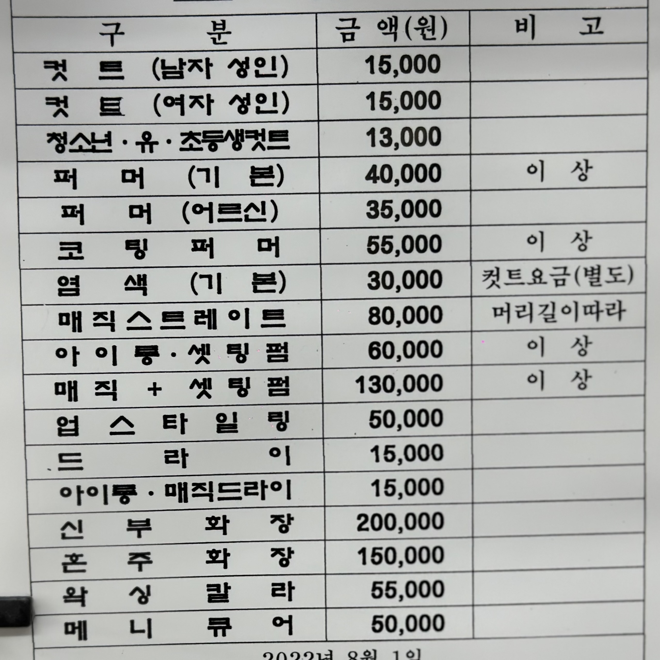 헤어짱