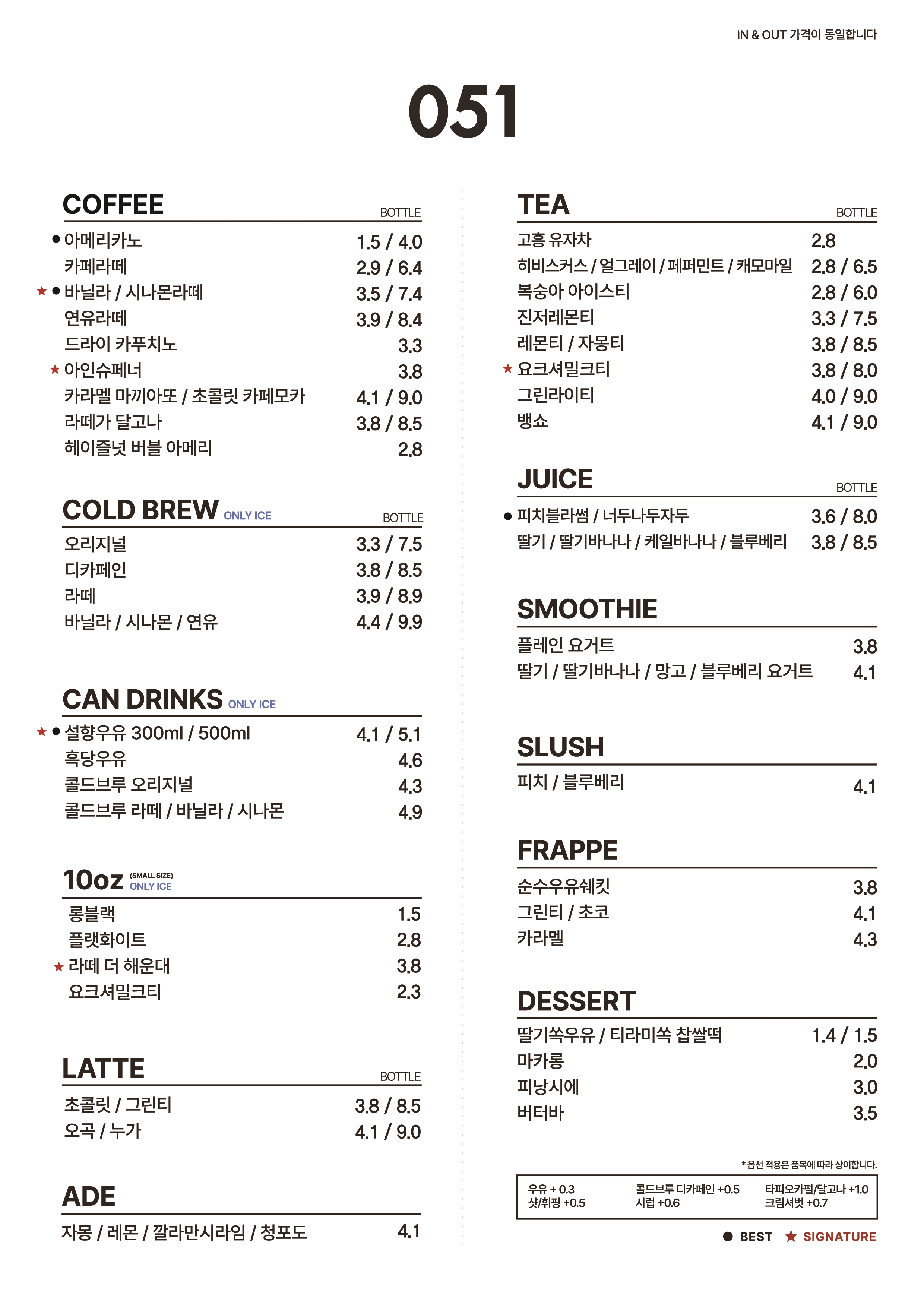 카페051 당감화승점