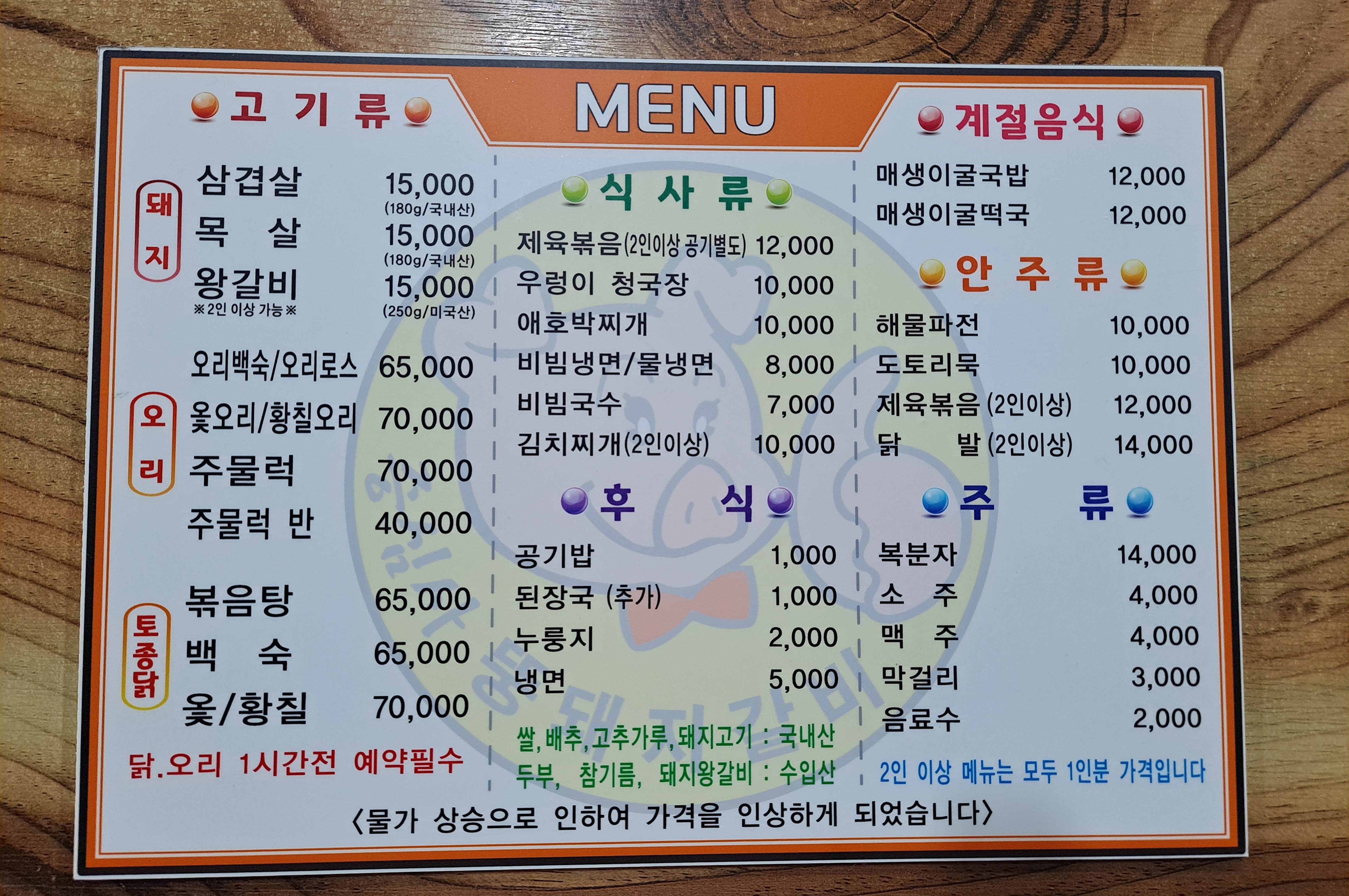 뚱돼지숯불갈비