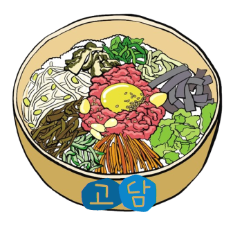 고담