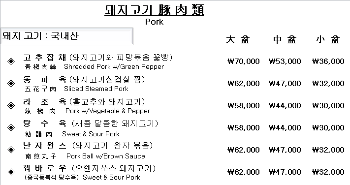 희래등