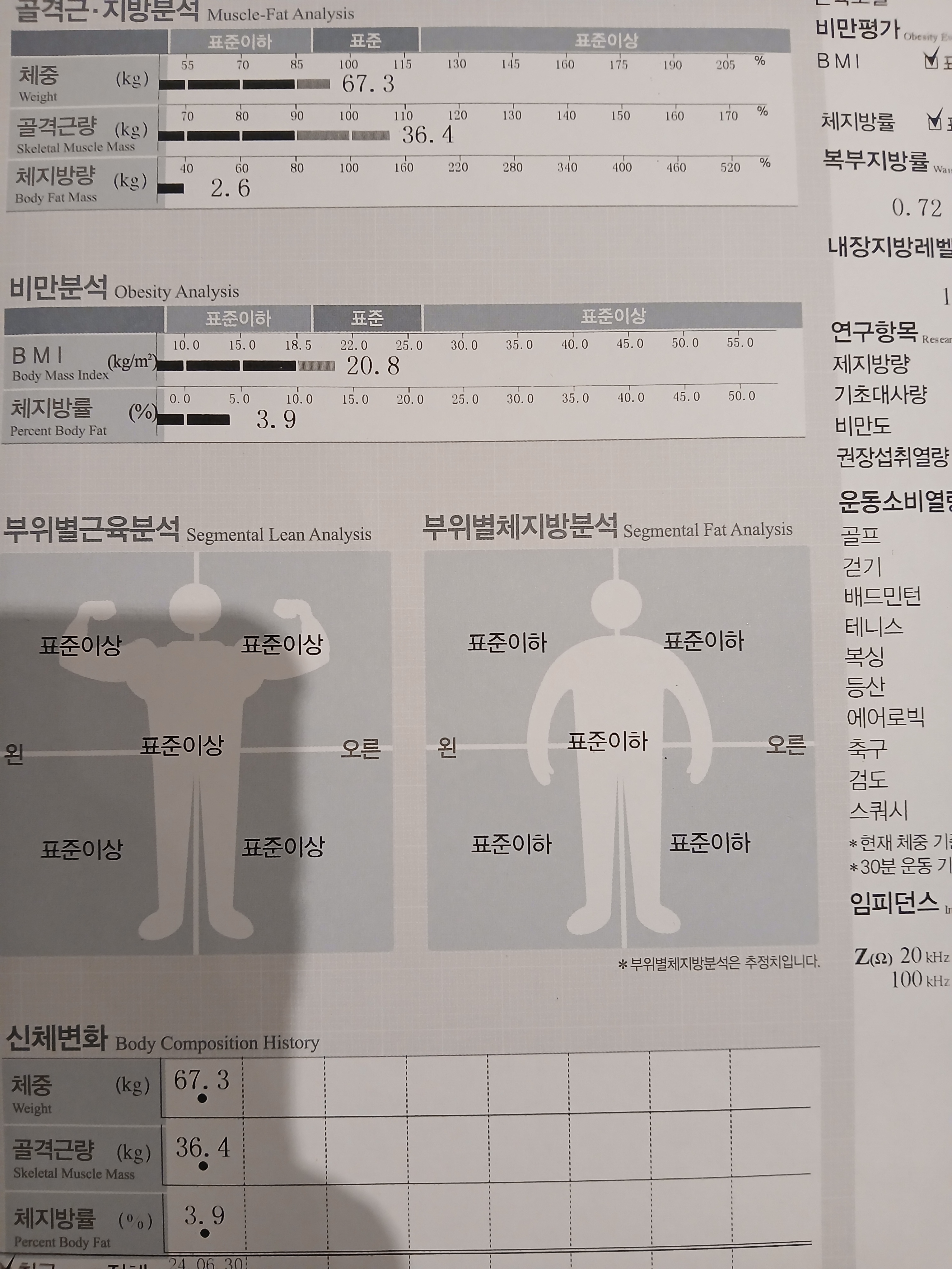 바디밸런스PT 대표 이미지