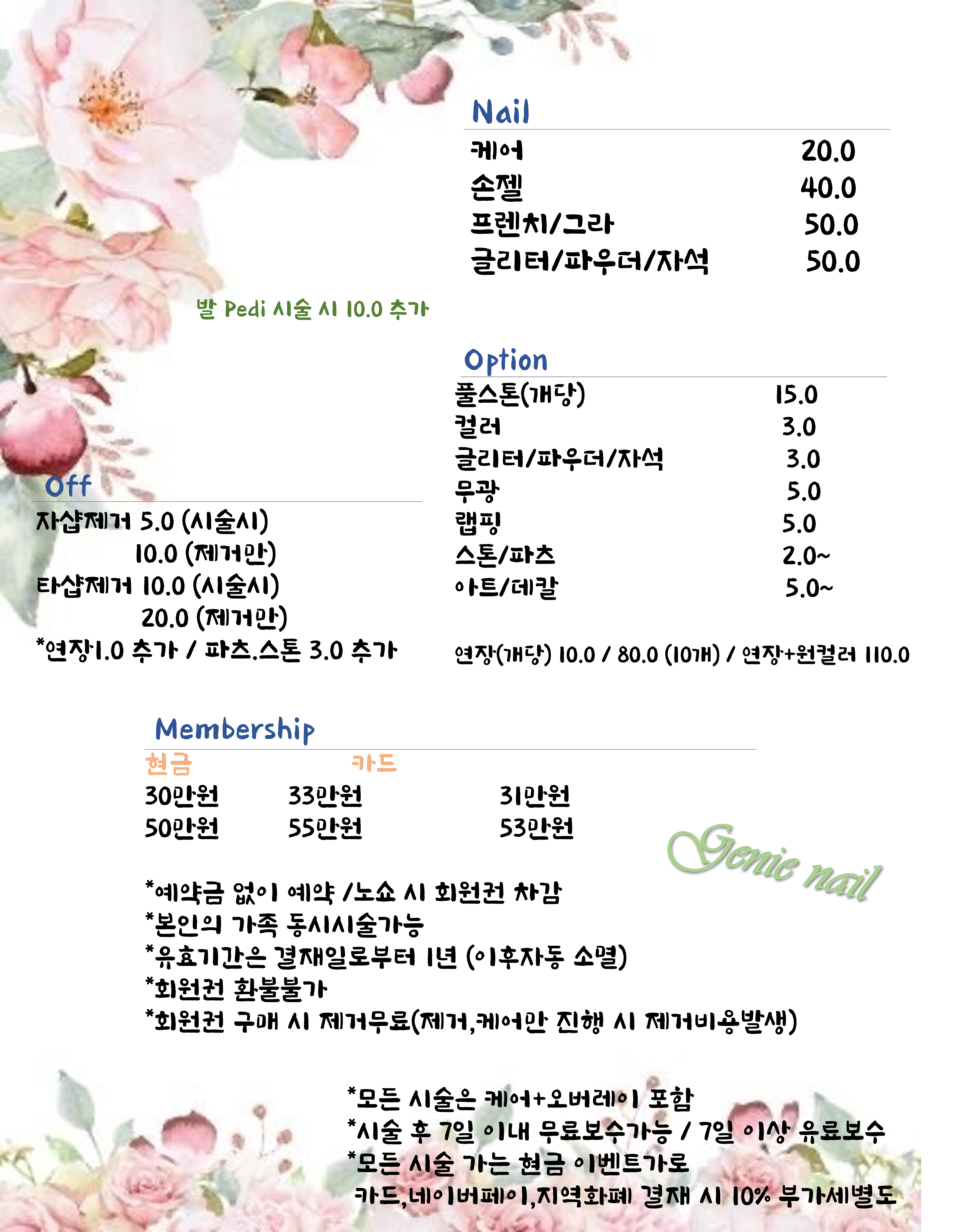 지니네일
