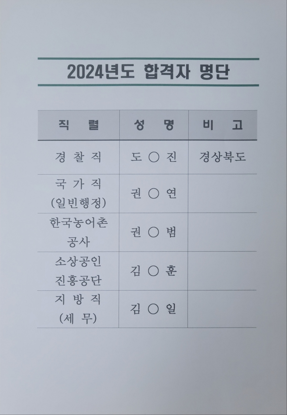업체사진