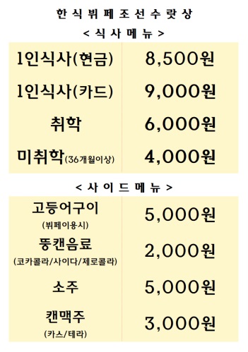 조선수랏상