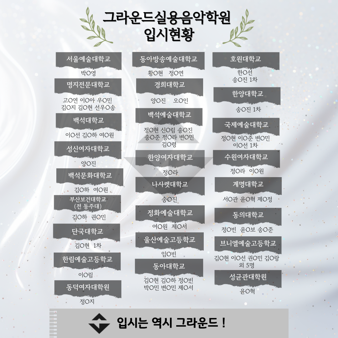 그라운드실용음악학원