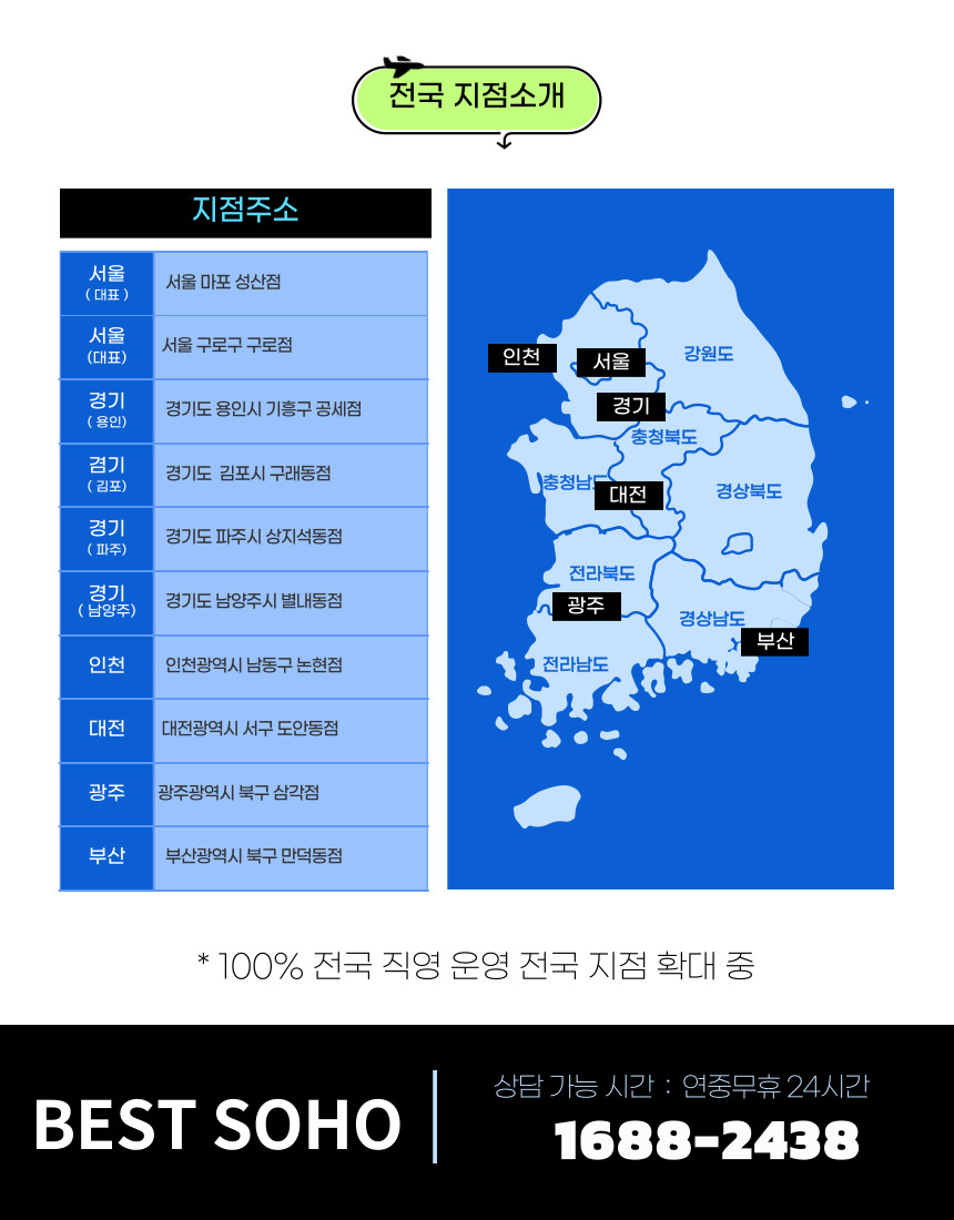 비상주사무실 공유오피스 커먼스페이스