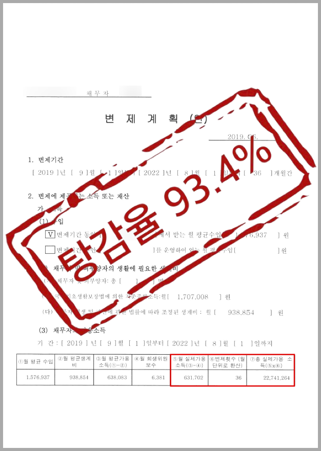 이혜은법무사사무소 내부 또는 관련 모습