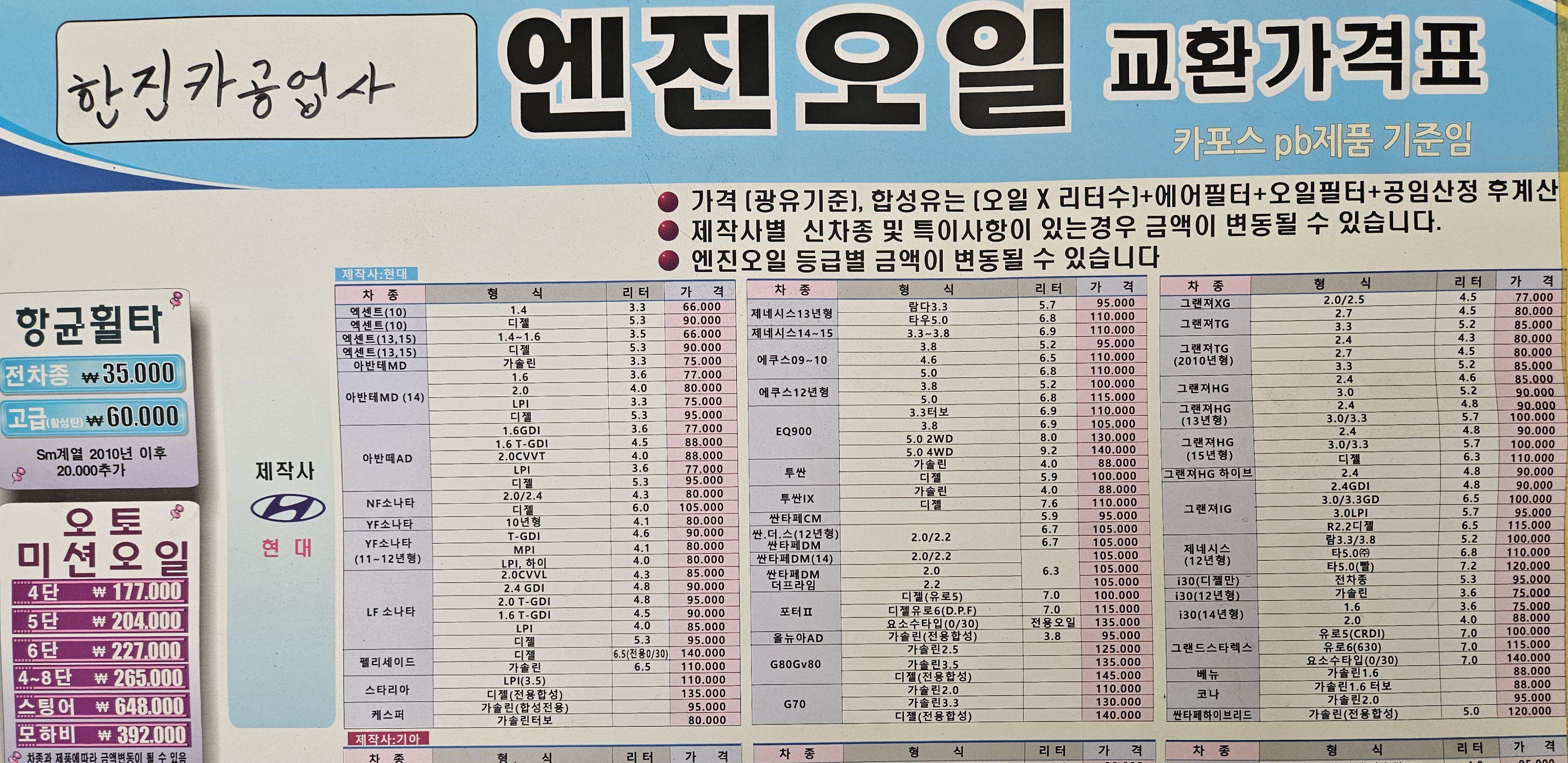 한진카공업사