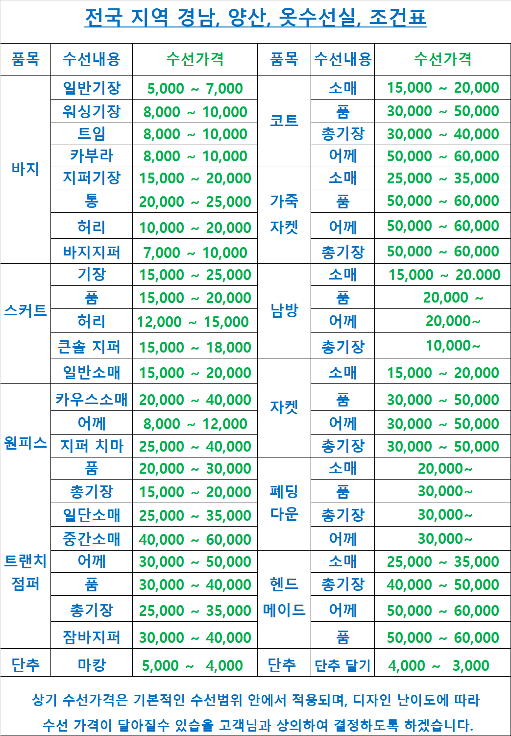 명품옷수선