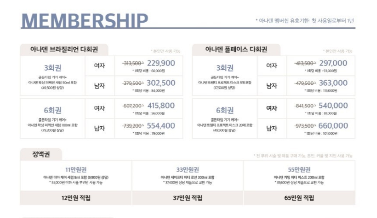 아나덴 슈가링왁싱 도농역점