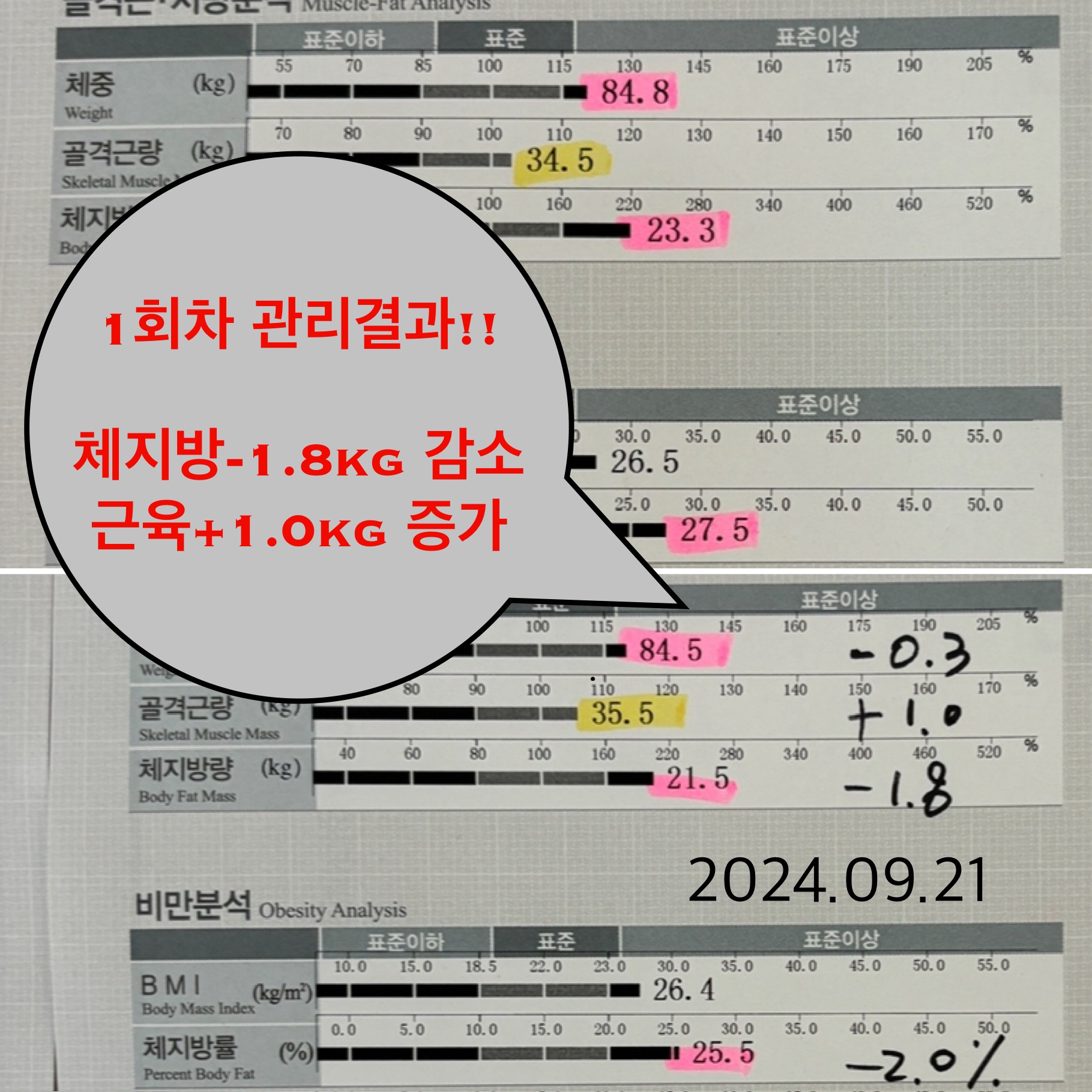 셀포랩유앤미