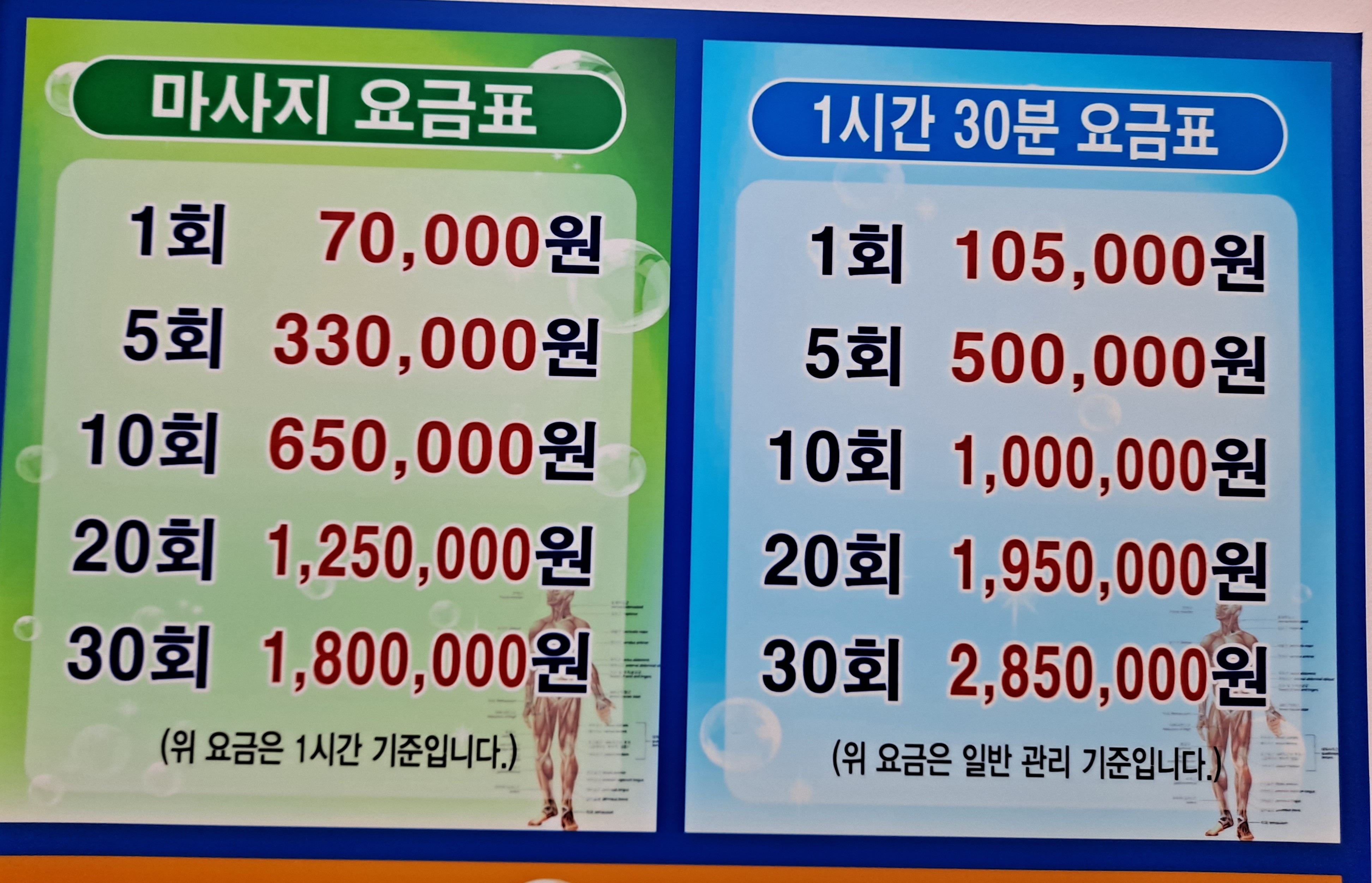 몸편한바디케어힐링센터