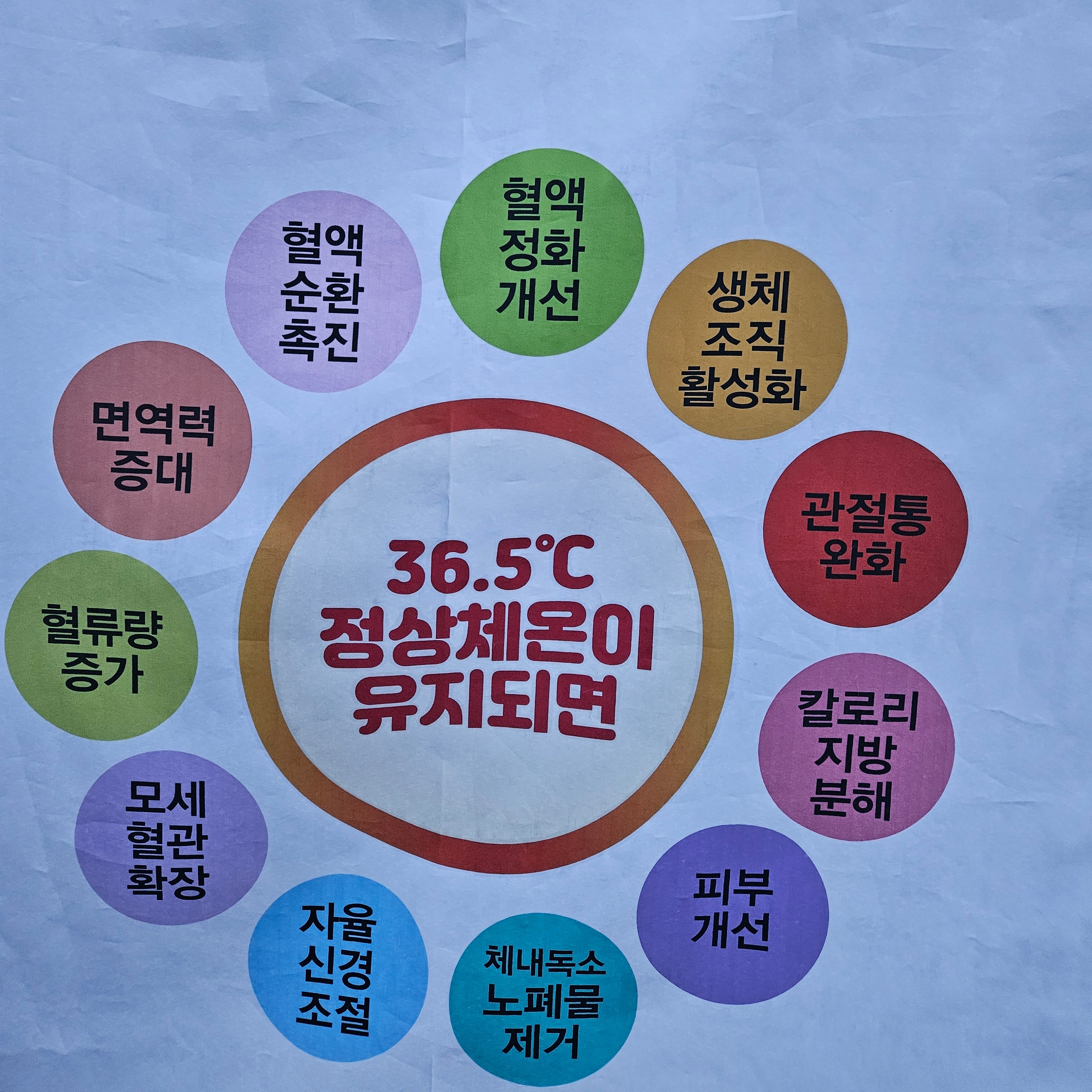 가호방겔마미라클 포항북구점