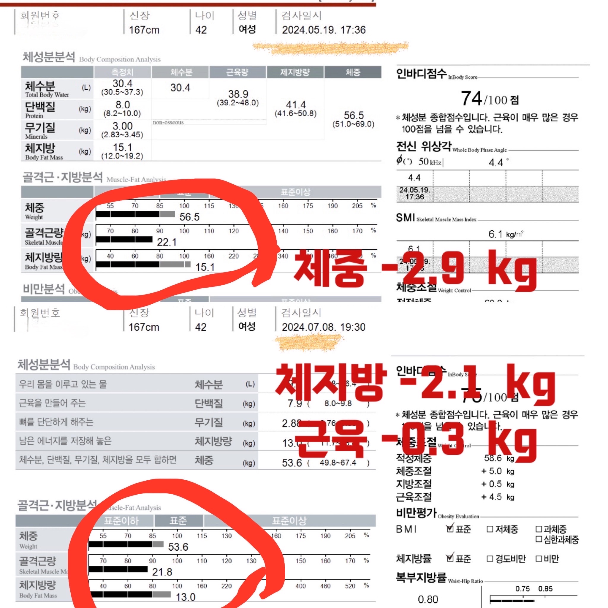셀포랩유앤미