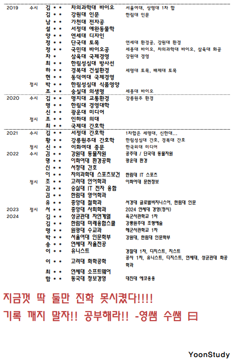 윤스터디 공부방 대표 이미지