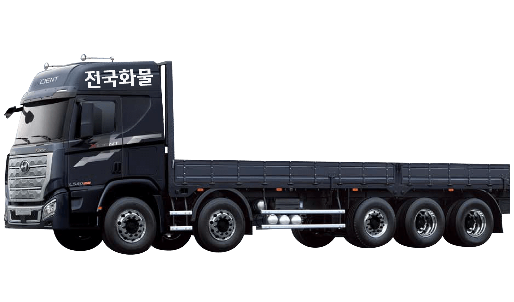 전국화물