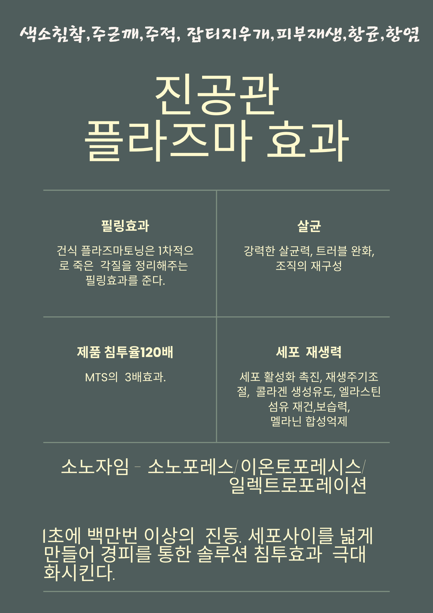 결이고운스킨앤바디
