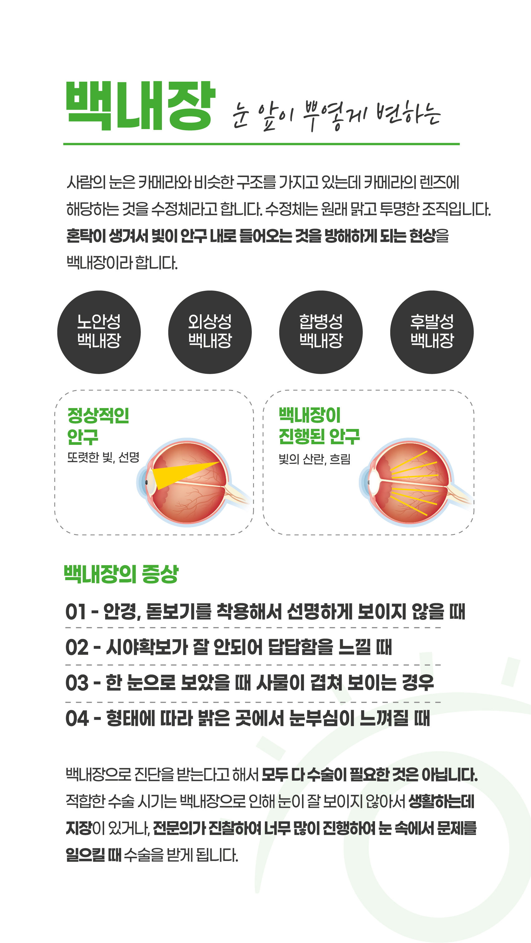 삼성안과의원 대표 이미지