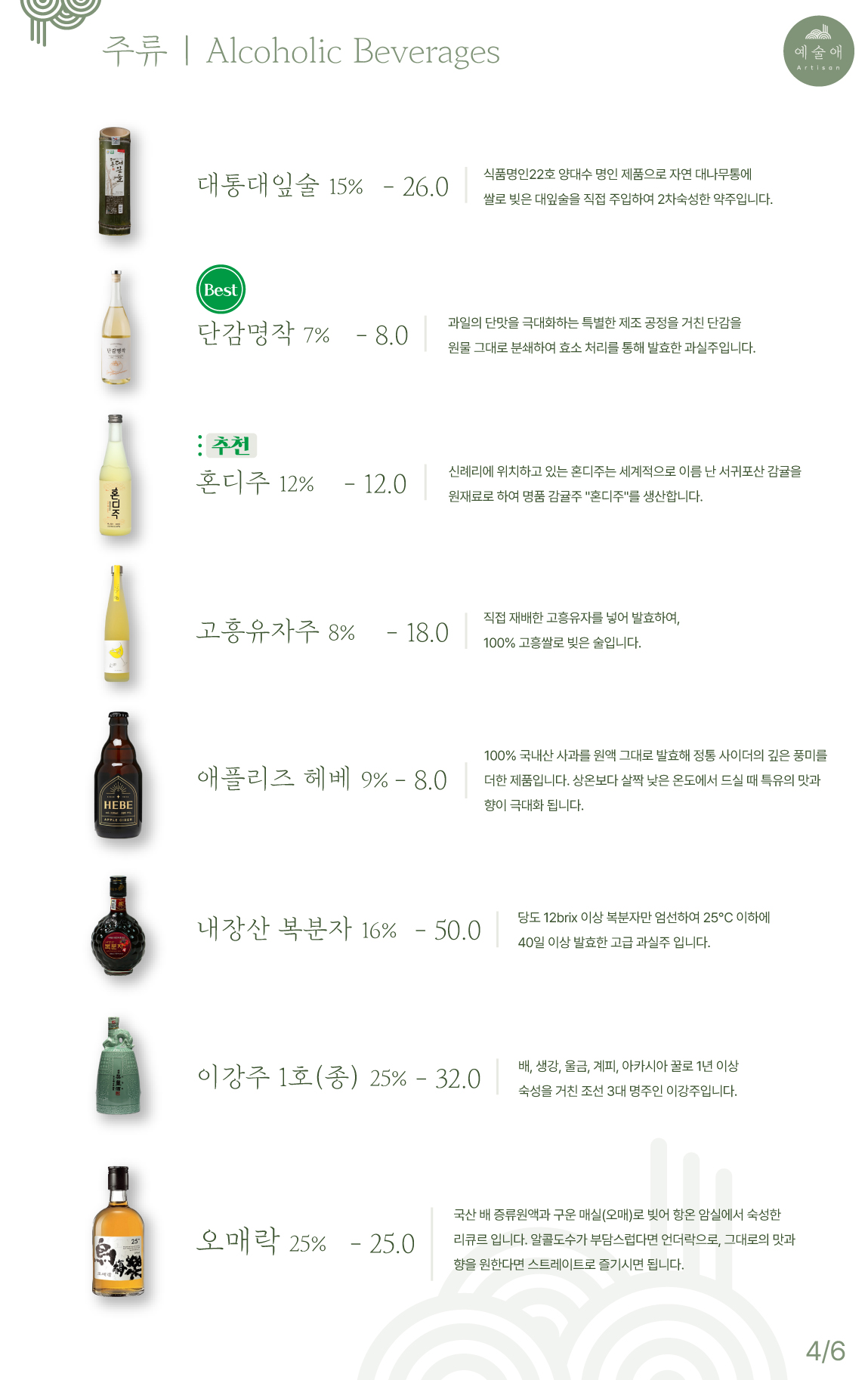예술애