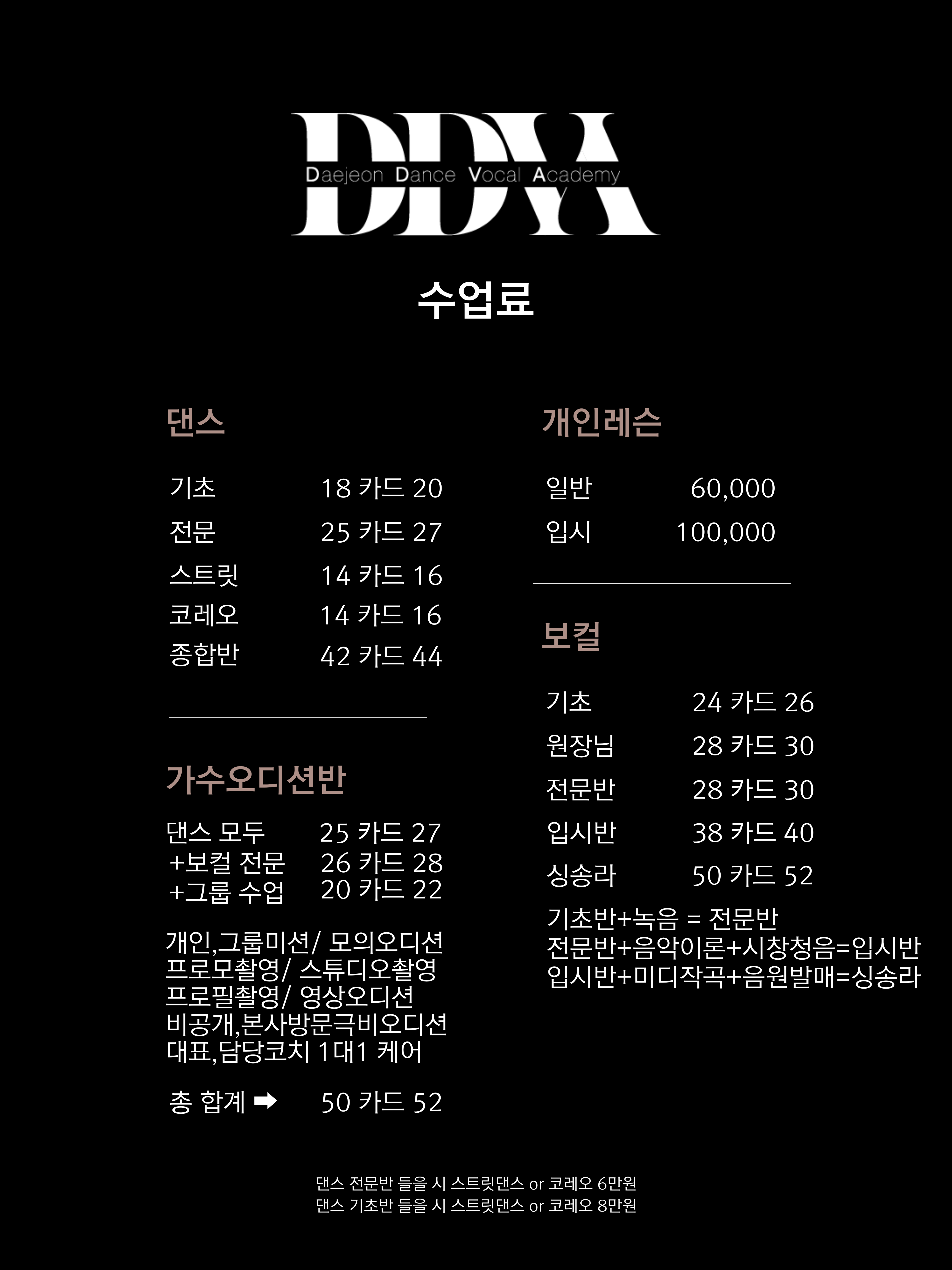 대전댄스보컬학원