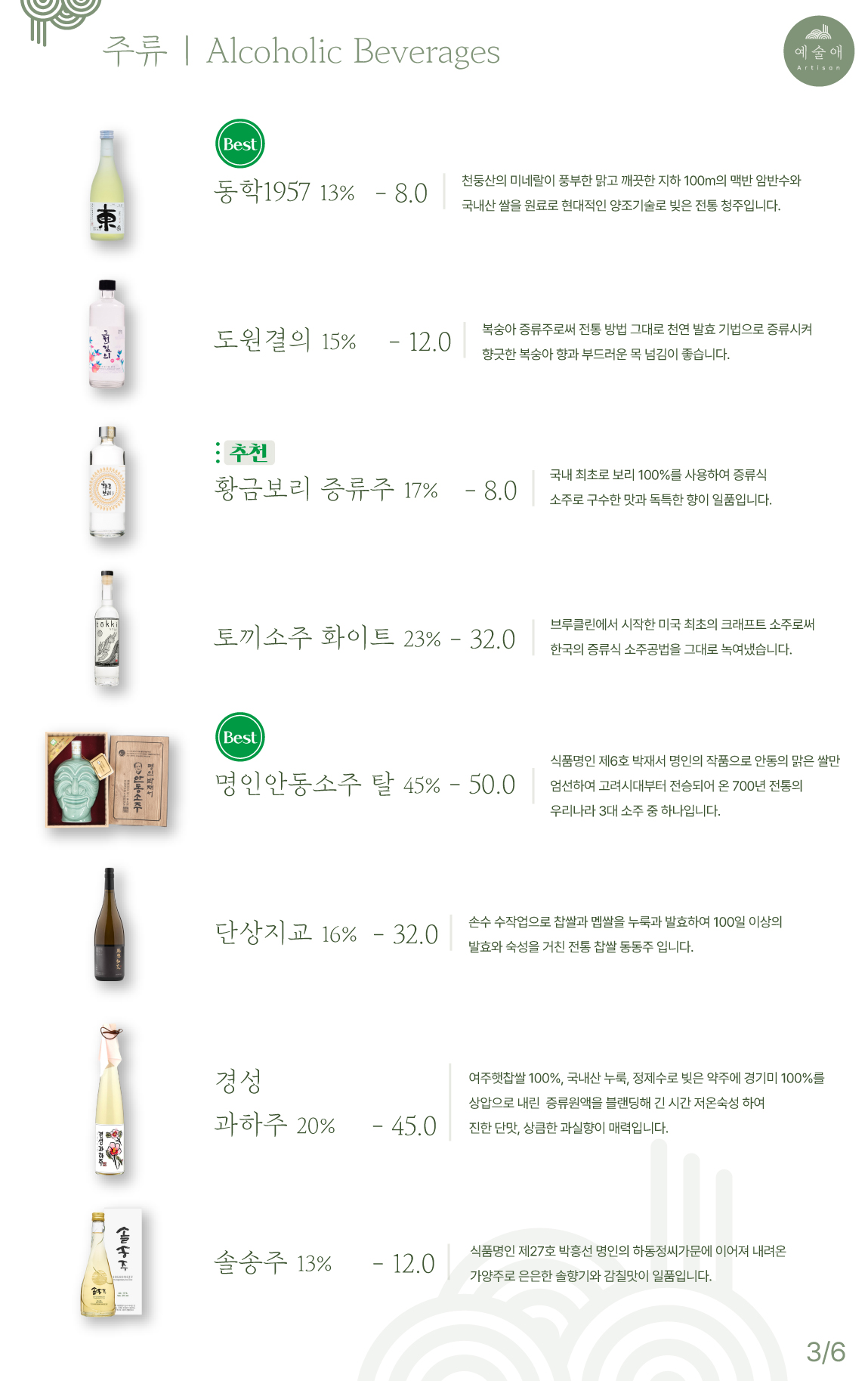 예술애