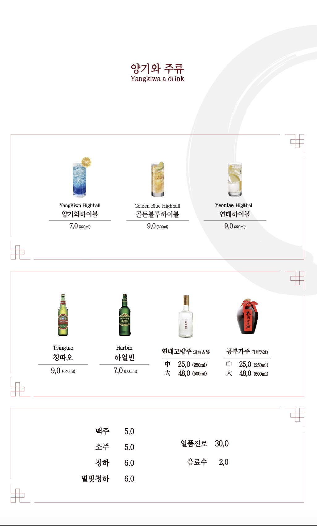 양기와 양재점