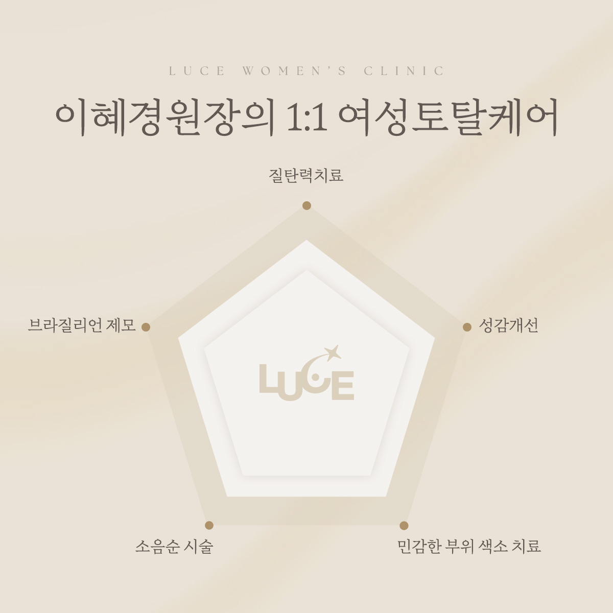 루쎄여성의원
