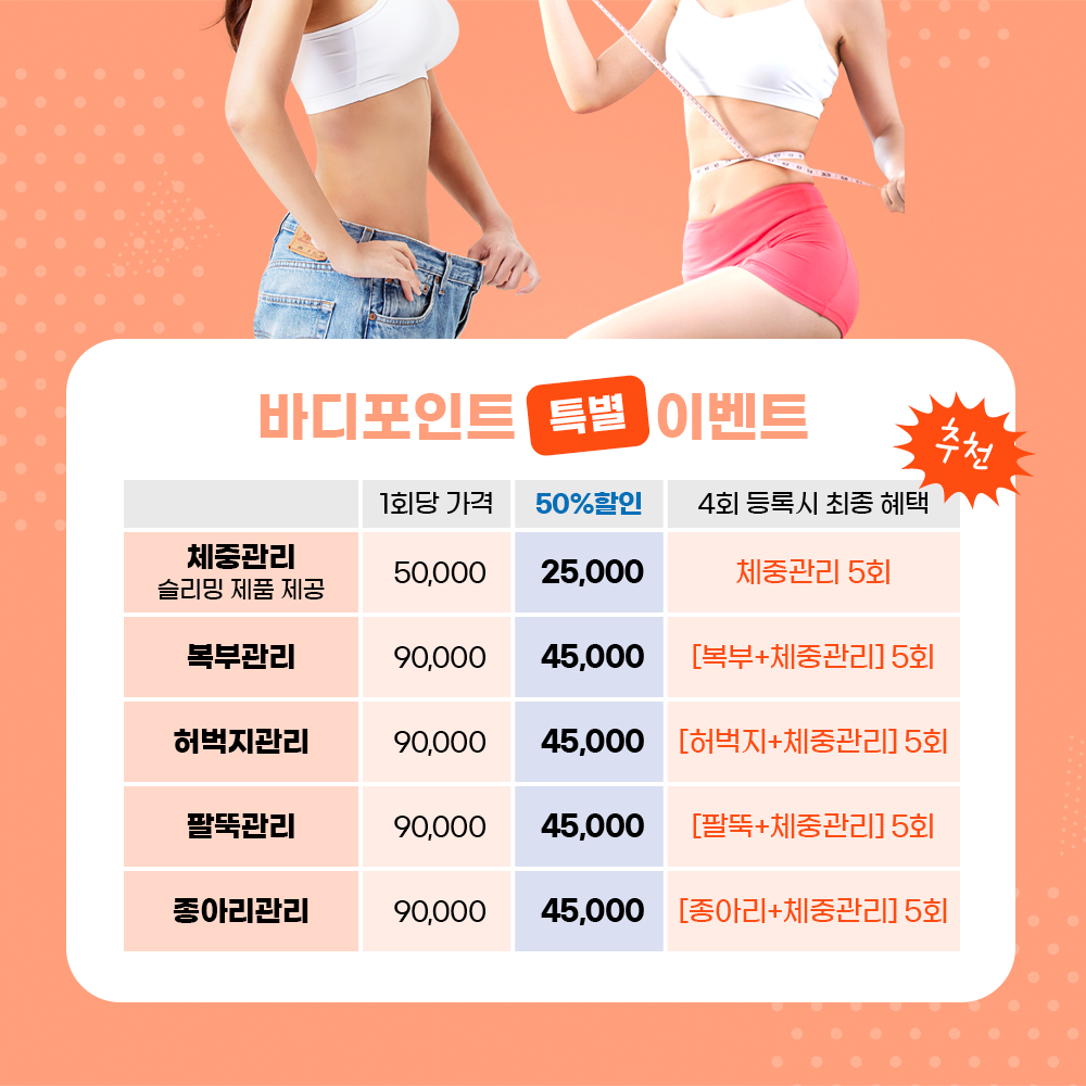바디포인트