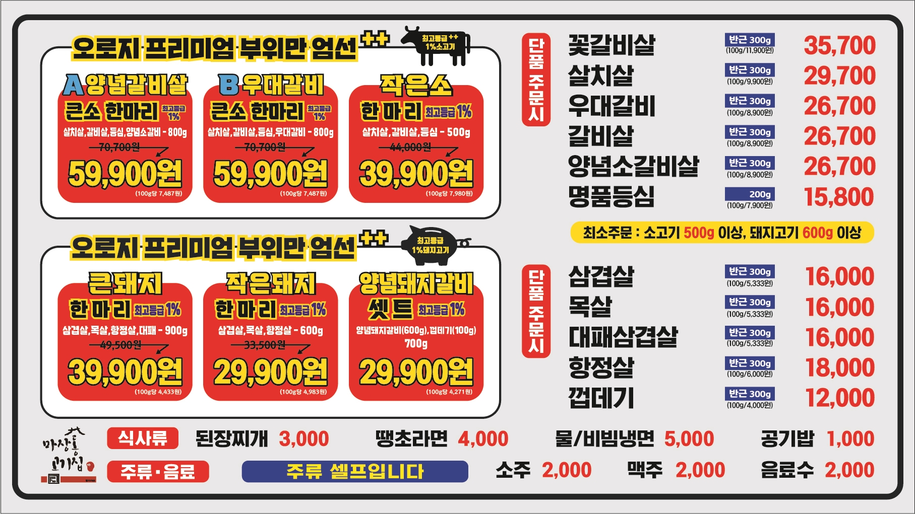요약 정보 이미지