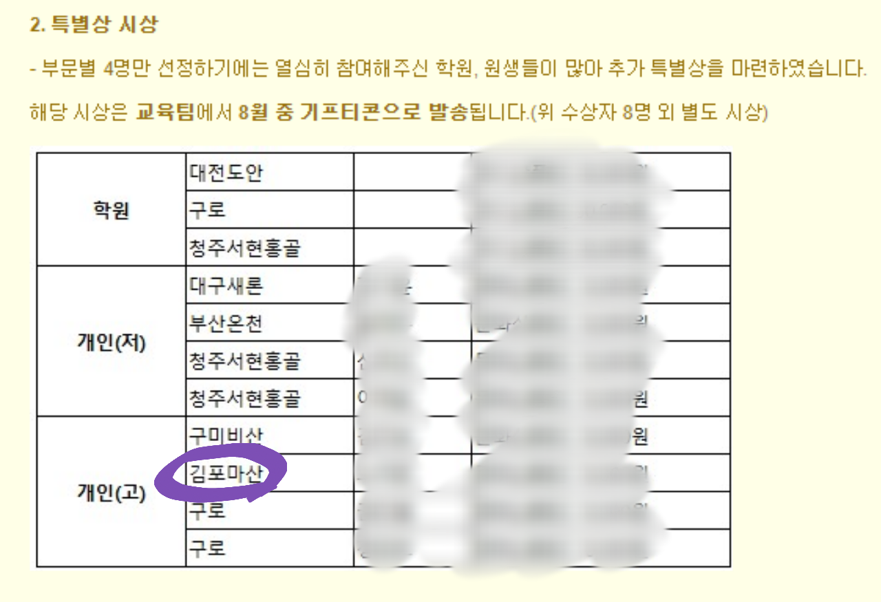 튼튼영어마스터클럽 김포마산점