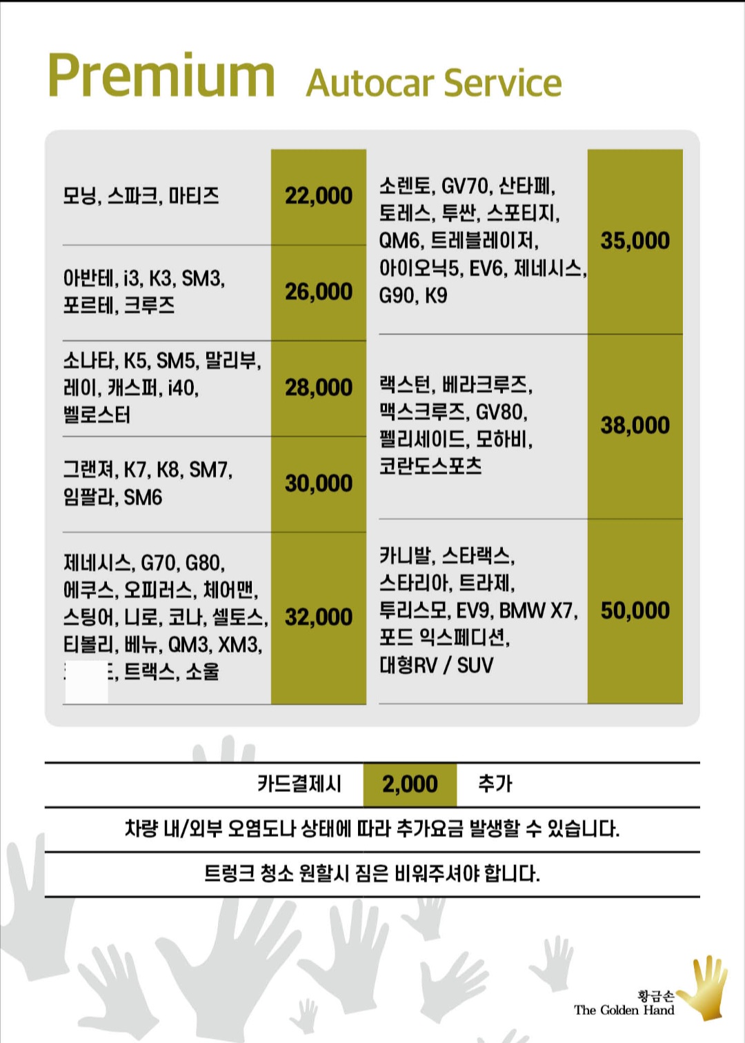 황금손세차장