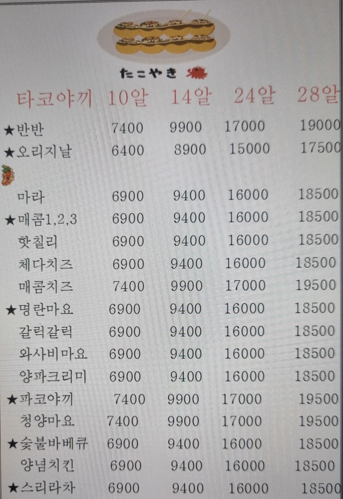 잇쇼타코야끼