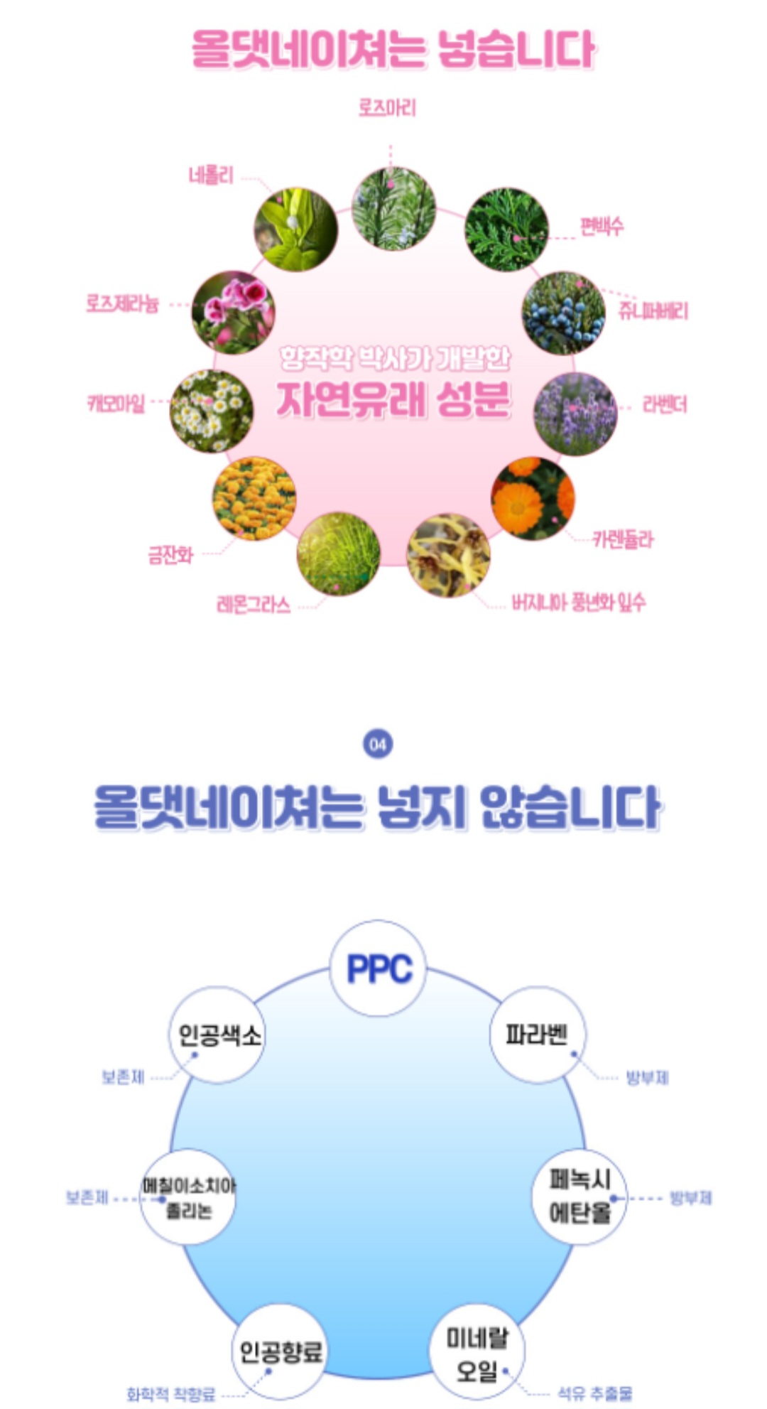 스킨톡에스테틱
