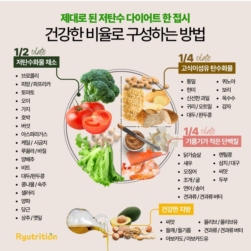 커브스 아현클럽 대표 이미지