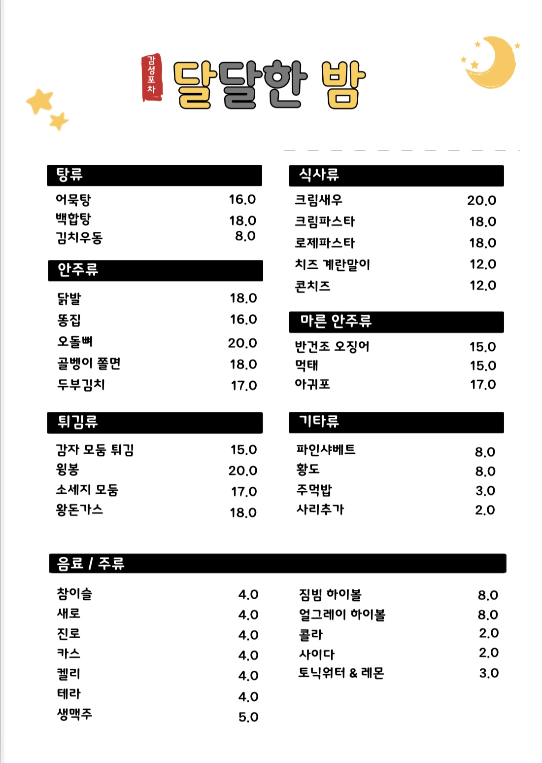 요약 정보 이미지