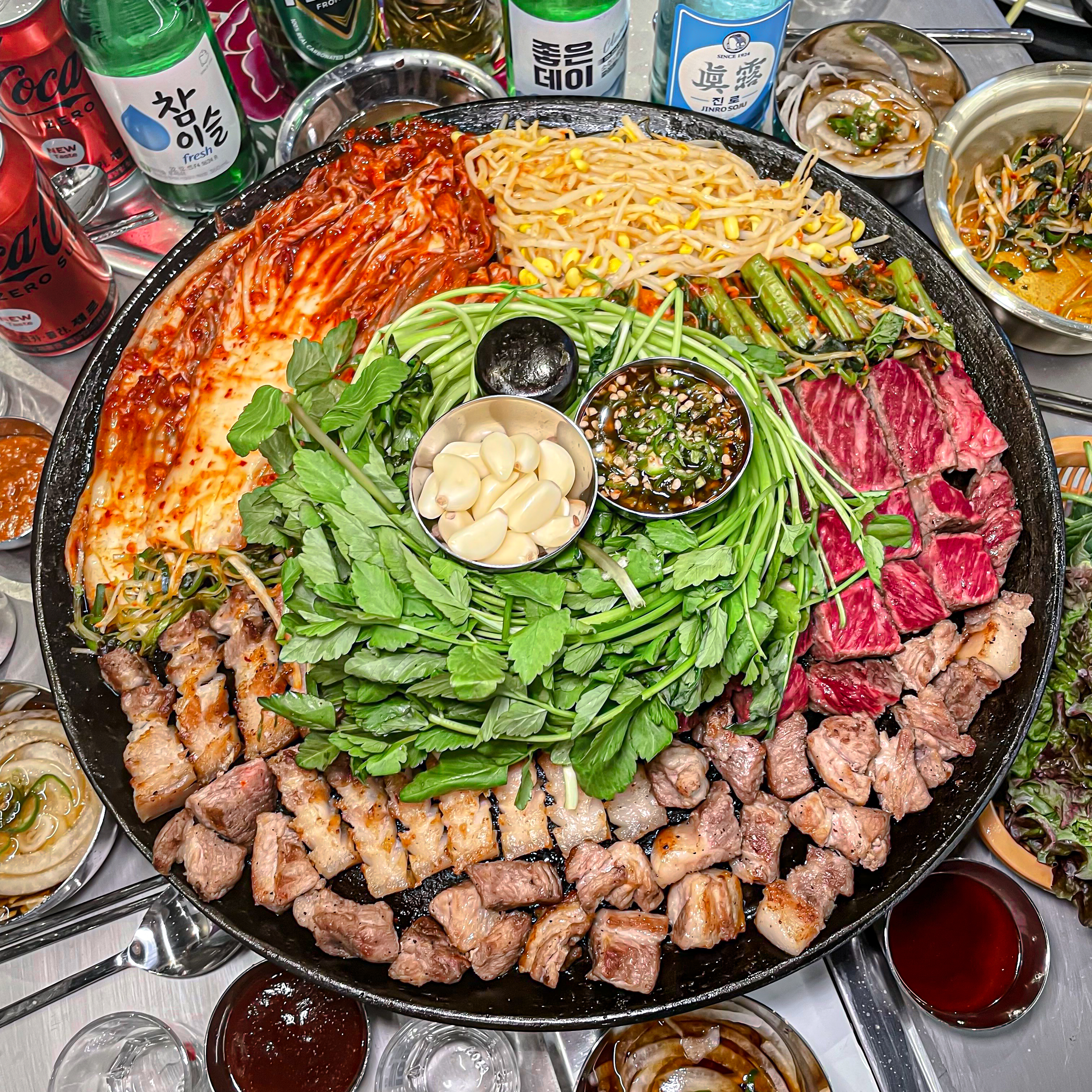 목구멍 중화점