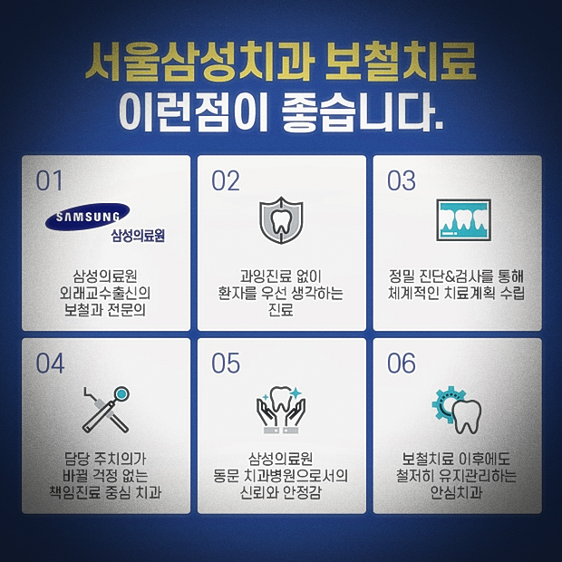 서울삼성치과의원 잠실점 대표 이미지