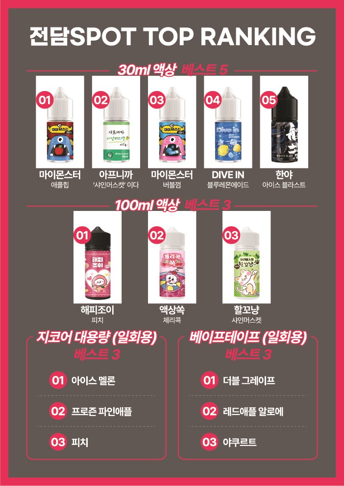 전담스팟 동탄북광장점