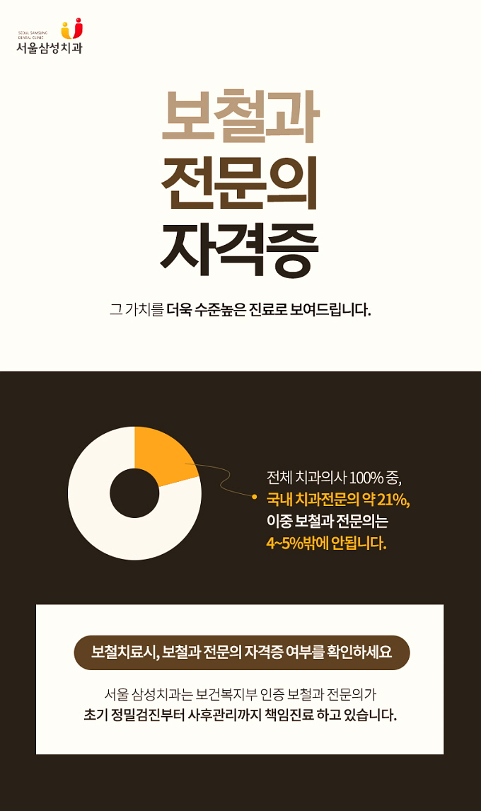 서울삼성치과의원 잠실점 대표 이미지