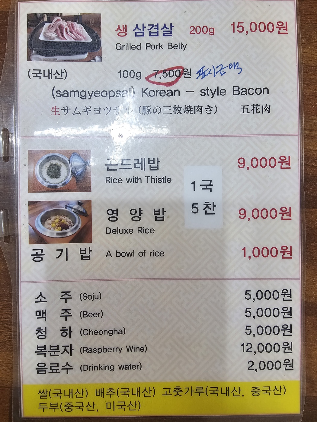 요약 정보 이미지