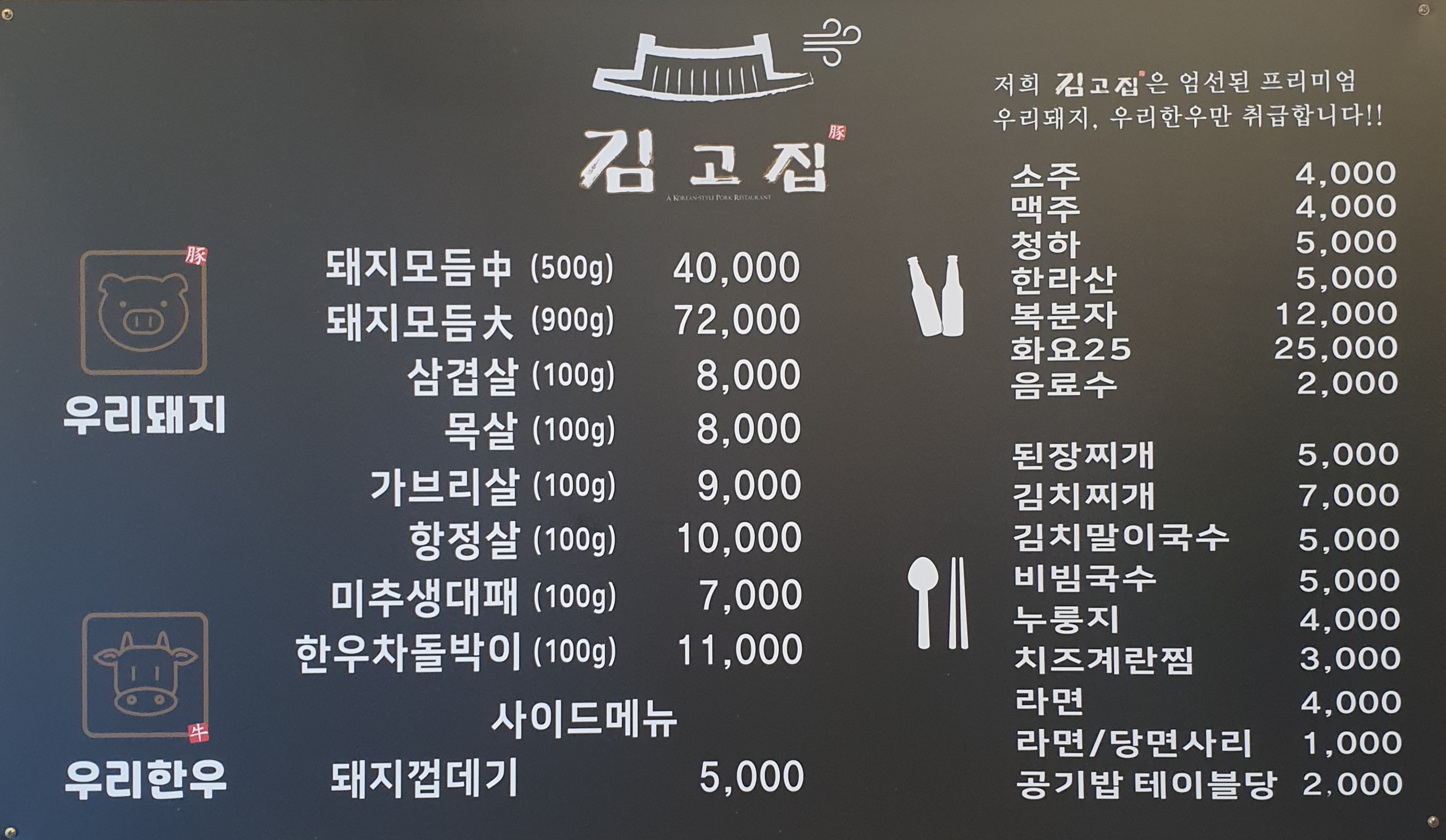 김고집
