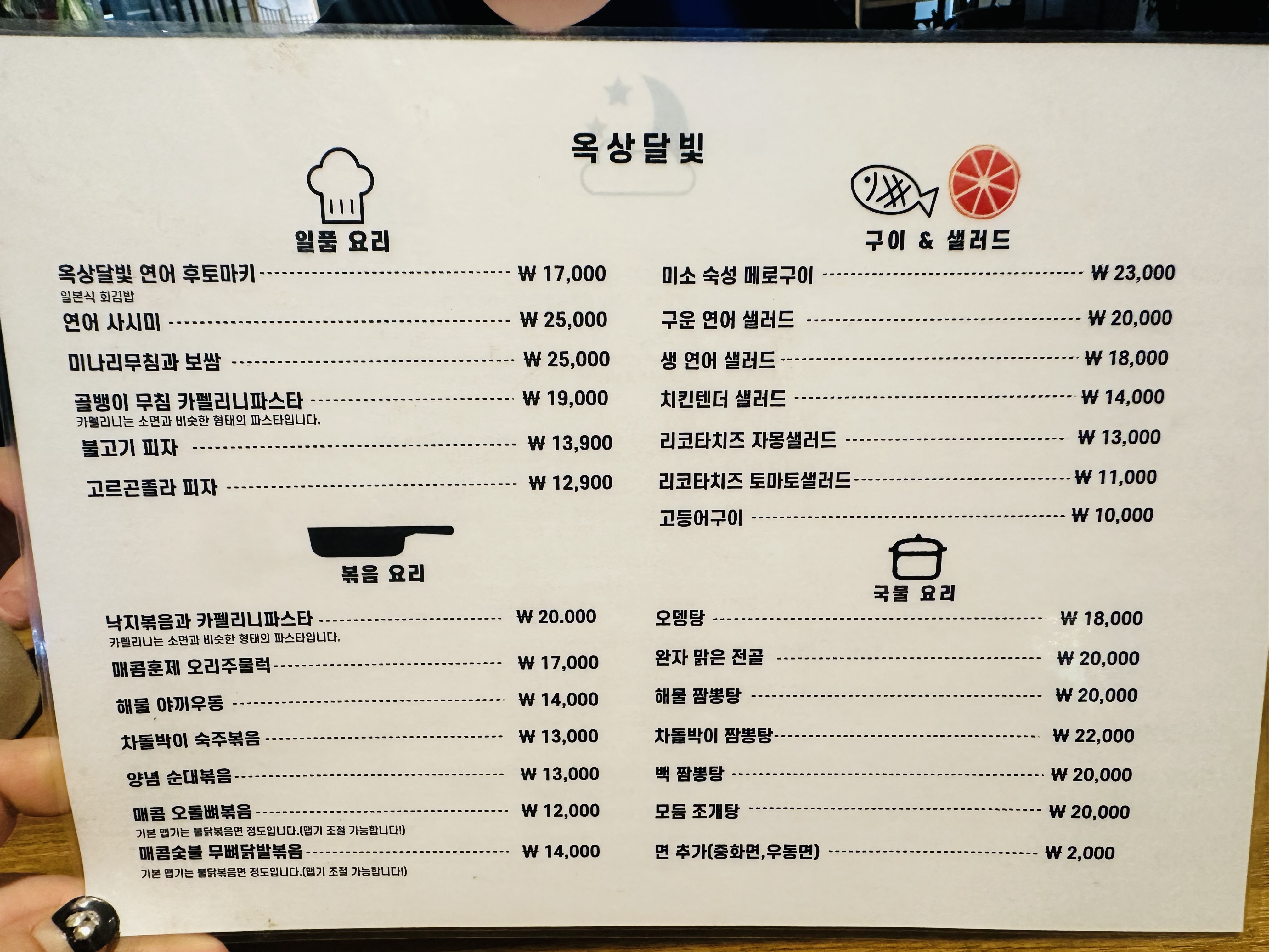 요약 정보 이미지
