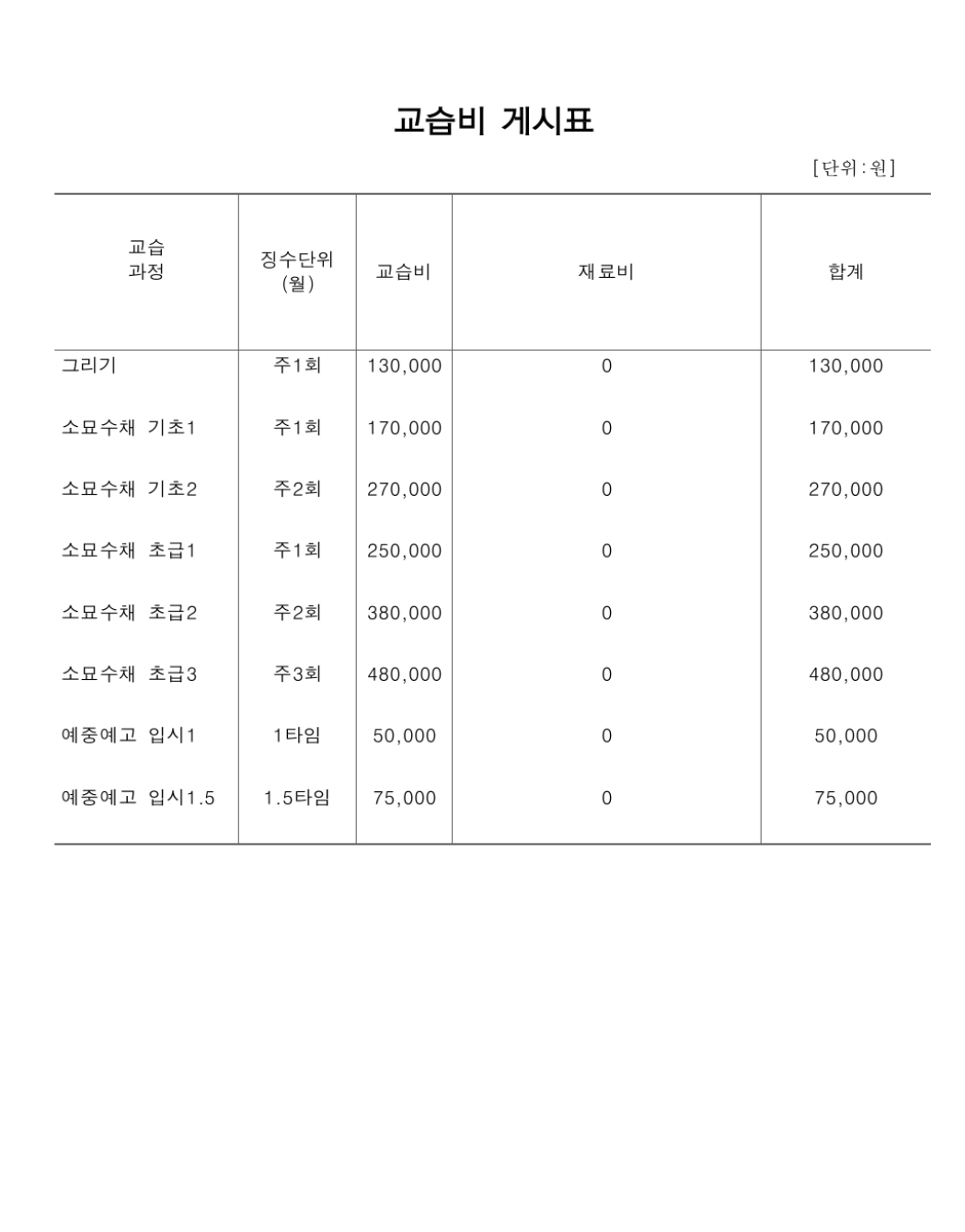 나니아 아뜰리에 미술학원 2호점
