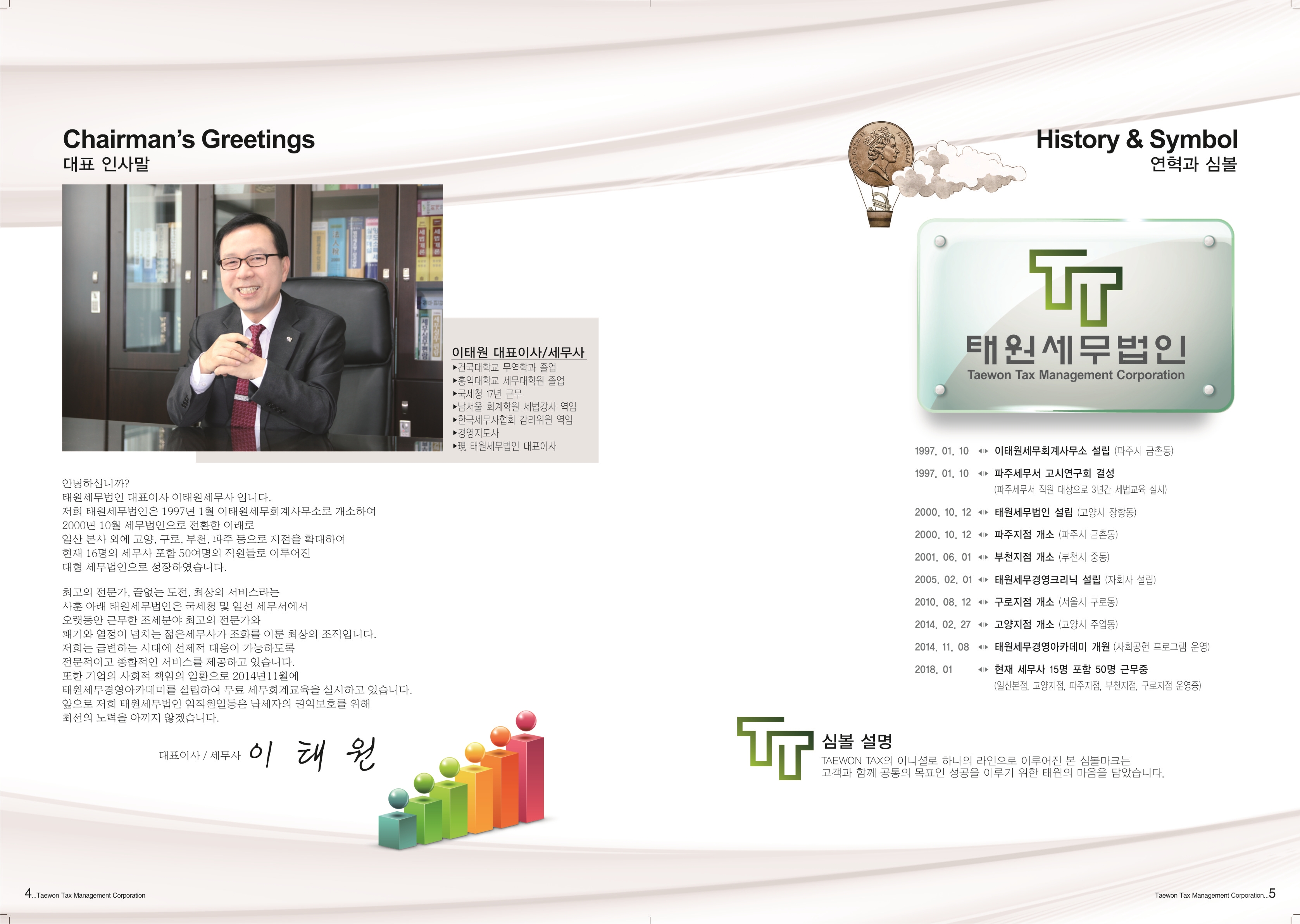 태원세무법인