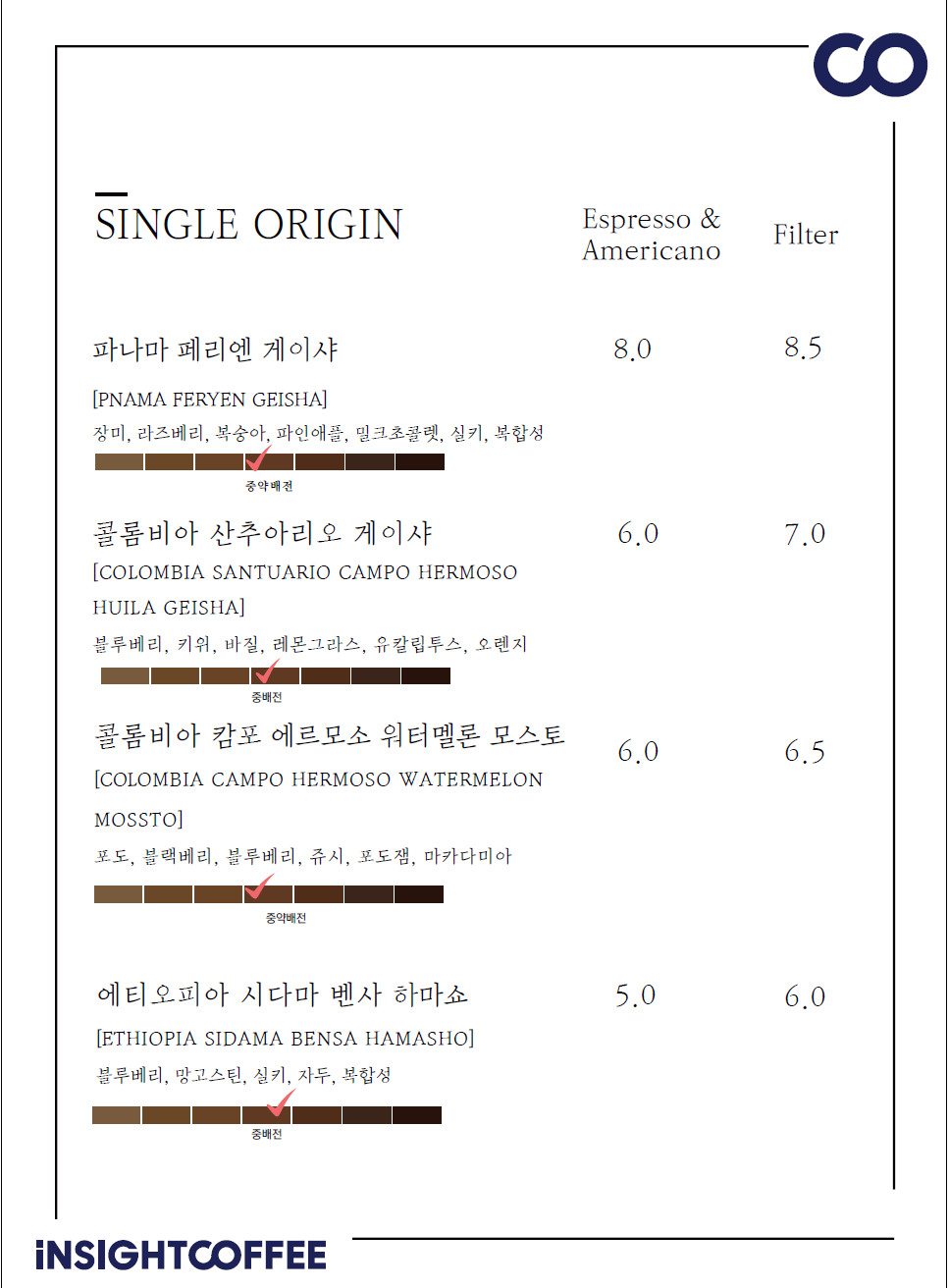인사이트커피로스터스